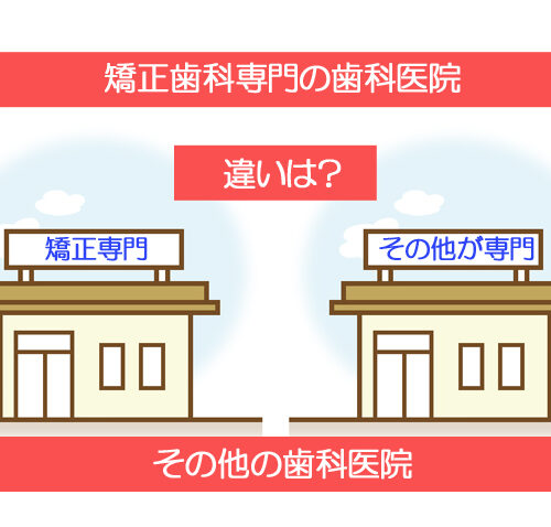 矯正歯科専門の歯科医院とその他の歯科医院